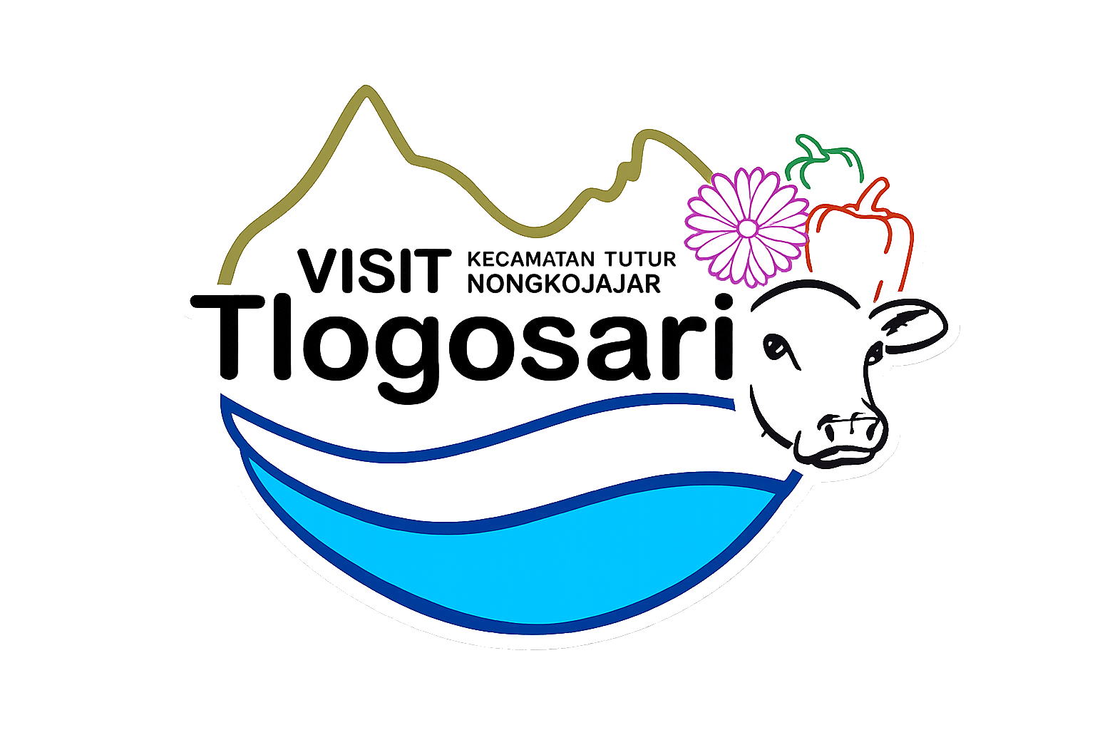 Visit Tlogosari